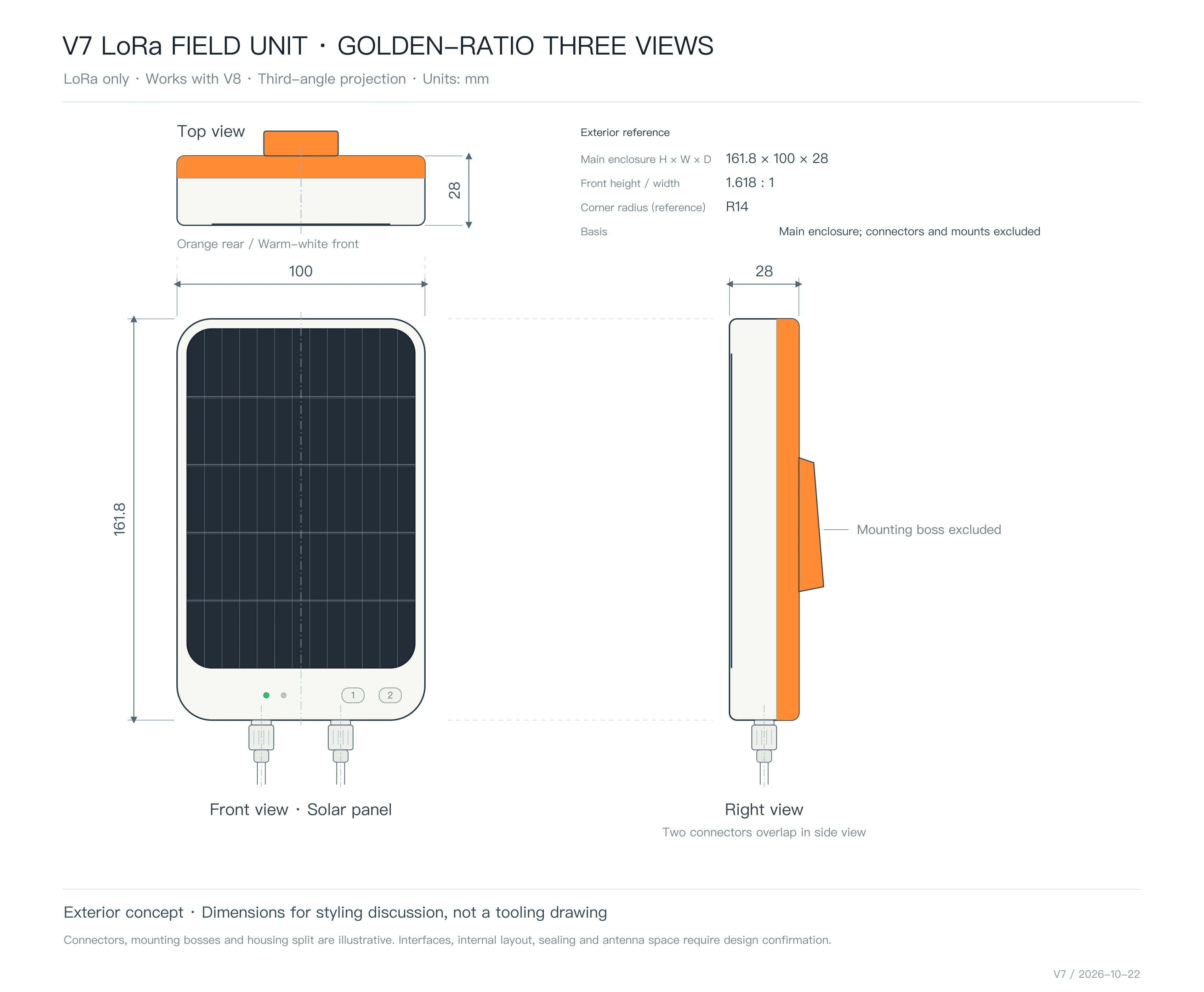 V7 LoRa golden-ratio top, front and right views, main enclosure 161.8 × 100 × 28 mm and two bottom connectors